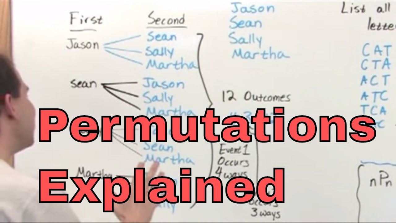 Permutation